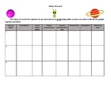 Solar System Planet Research