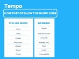 Elements of Music Chart