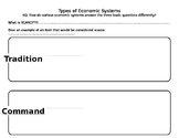 Types of Economic Systems Graphic Organizer & Activities