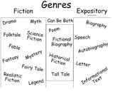 Genre Quick Reference Guide