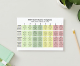 MYP Math Editable Rubric