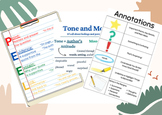 Anchor Chart Bundle