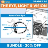 The Eye, Light, and Vision Unit: Parts and Functions NGSS 4-PS4-2