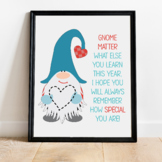 GNOME POSTER, BACK TO SCHOOL CLASSROOM DECOR, FINGERPRINT ART, BULLETIN BOARD