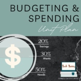Budgeting and Spending Unit Plan- Personal Finance Edition
