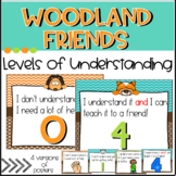 Woodland Animal Friends - Marzano Levels of Understanding Posters