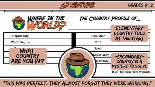 71475-add-amp-subtract-fractions-like-denom-activity-sri-lanka-adventure-worksheet-1.jpg