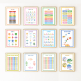 12 Educational Posters, Homeschool Prints, Montessori Classroom Decor, Toddler P