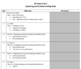 AP Statistics:  An Outline of Lessons and Homework Assignments