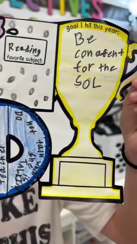 3rd Grade Memory Book, End of the Year Project, Last Week Reflection Writing