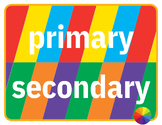 Rainbow Creations: Color Mixing Posters for Kids Back to School Activity