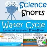 Water Cycle Review (Animated and Narrated PowerPoint)