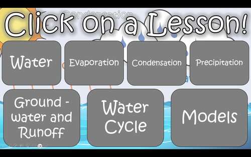 7282-water-cycle-review-animated-and-narrated-powerpoint–1.jpg