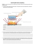 Heat Transfer Activity