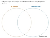 Compare & Contrast-Systems of Linear Equations