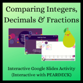 Comparing Integers, Decimals & Fractions