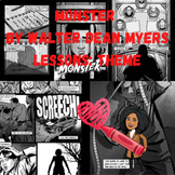 Monster by Walter Dean Myers Theme lesson (Day 2/ Part of unit)