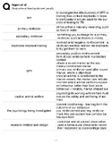 Fagen et al: Flashcard ready! In depth study guide with key terms are more!