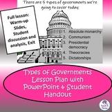 Types of Governments Lesson Plan: PowerPoint & Student Handout