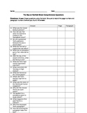 The Boy on Fairfield Street Comprehension Questions