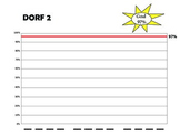 ORF 2 - Acadience (DIBELS) student tracker for accuracy