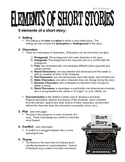 Elements of Short Stories