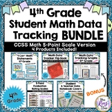 4th Grade Math Student Data Tracking Bundled Set (Common Core 5 point scale)