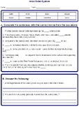 Inner Solar System Â¨C Fill-in-the-Blanks & Answer-the-Following Worksheet (G5)