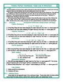 Future Perfect Continuous Tense Use-Structure