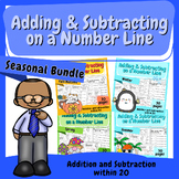 Adding and Subtracting on a Number Line Worksheet | Printable Number Lines to 20