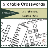 2 x table (multiplication) Crossword Puzzles
