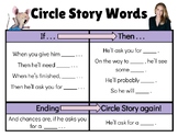 Laura Numeroff Mentor Text / Write Like Her!
