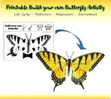 Build Your Own Swallowtail Butterfly, Printable Spring Activity