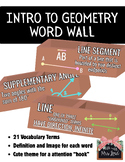 Foundational Geometry Vocabulary Word Wall (Introduction to Geometry)