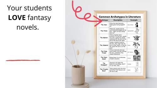 7925-fantasy-reading-unit-1.jpg
