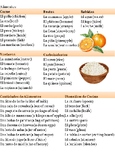 ?Vamos de Compras! - Shopping Vocabulary and Useful Phrases in Spanish