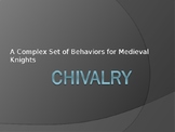 Chivalry PowerPoint Graphic Organizer
