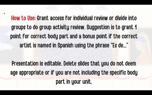 Partes Del Cuerpo Y Los Artistas Espa?oles| Spanish Artists & Body ...