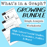Social Studies Graph Analysis Worksheets Growing Bundle for High School