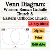 Comparing Roman Catholic & Eastern Orthodox Church Venn Diagram 15 idea EDITABLE
