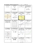 Spiraled Weekly No Calculator Algebra Quizzes - 3rd quarter