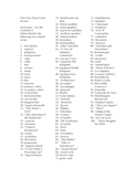 Fine Arts Final Exam Review