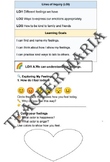 IB PYP Feelings Unit of Inquiry