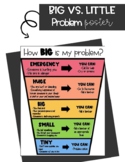How big is my problem? / Classroom Management Poster
