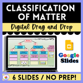 Classification of Matter Activity GOOGLE SLIDES DRAG AND DROP Activity | No Prep