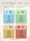 Zone Chart - Boho Theme