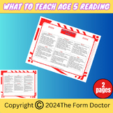 What To Teach Age 5 Reading