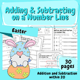 Adding and Subtracting on a Number Line Worksheet | Printable Number Lines to 20