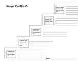Crime and Punishment Plot Graph - Fyodor M. Dostoyevsky