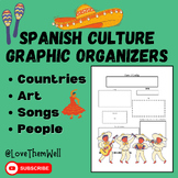 Spanish Culture Graphic Organizers | Researching Countries, People, and Artists